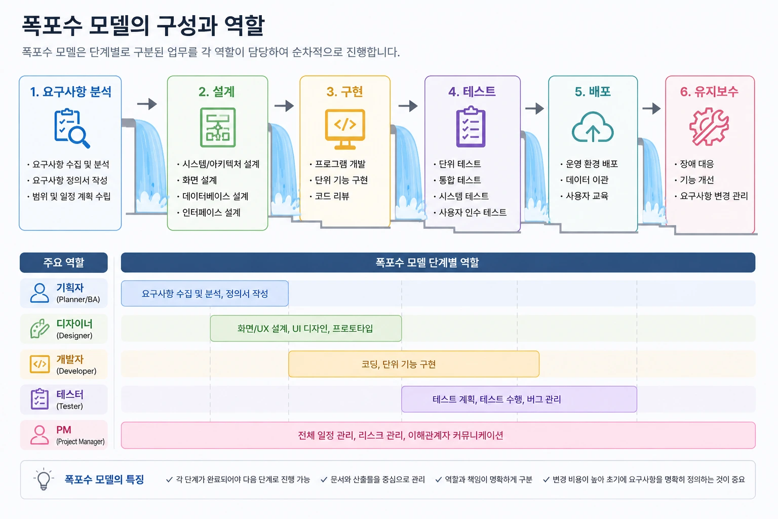 ChatGPT Image 2026년 5월 2일 오전 12_59_23.webp